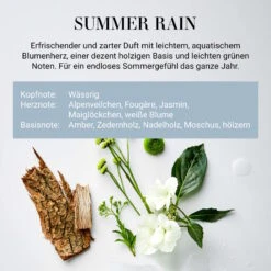 HOME & SOUL Raumduft No 2 "Summer Rain" 250ml -Tischdeko Verkauf 10223720 2